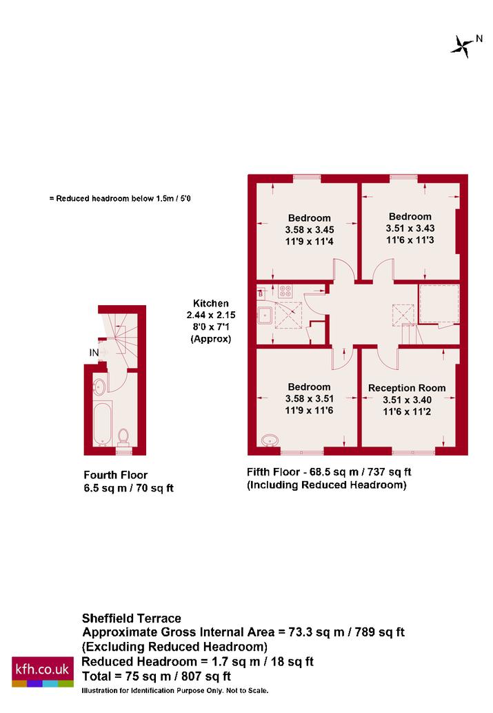 2 Bedroom Flat For Sale In Sheffield Terrace Kensington W8 Sold