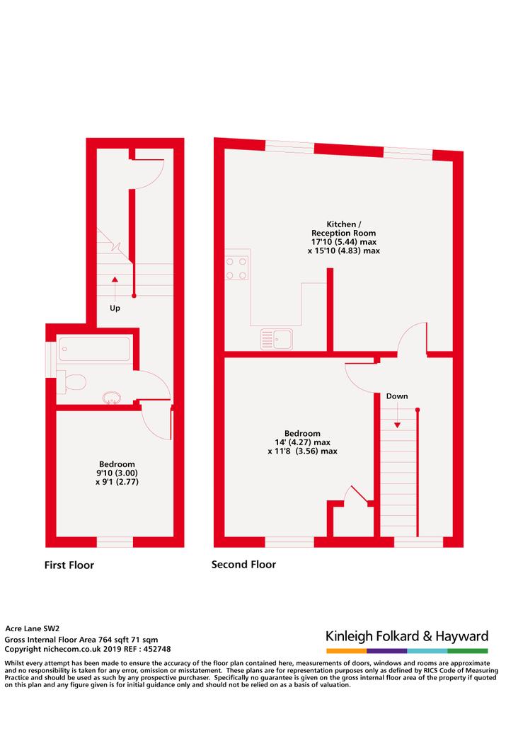 2 bedroom Flat for sale in Acre Lane, Brixton SW2 (Under 